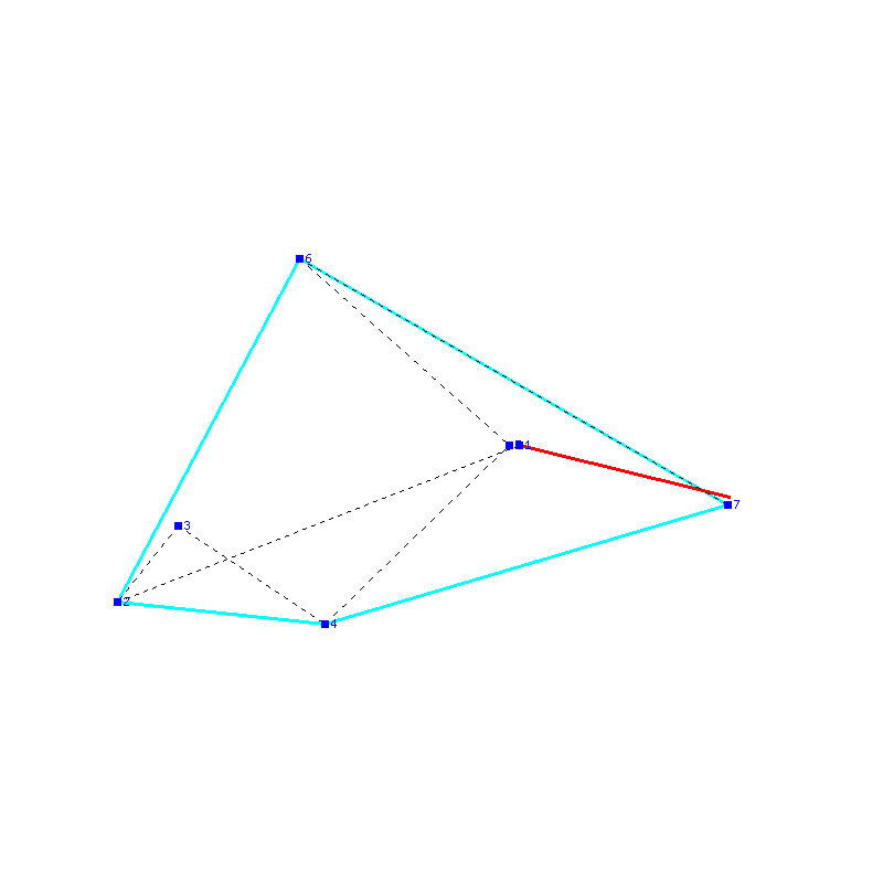 Flugauswertung